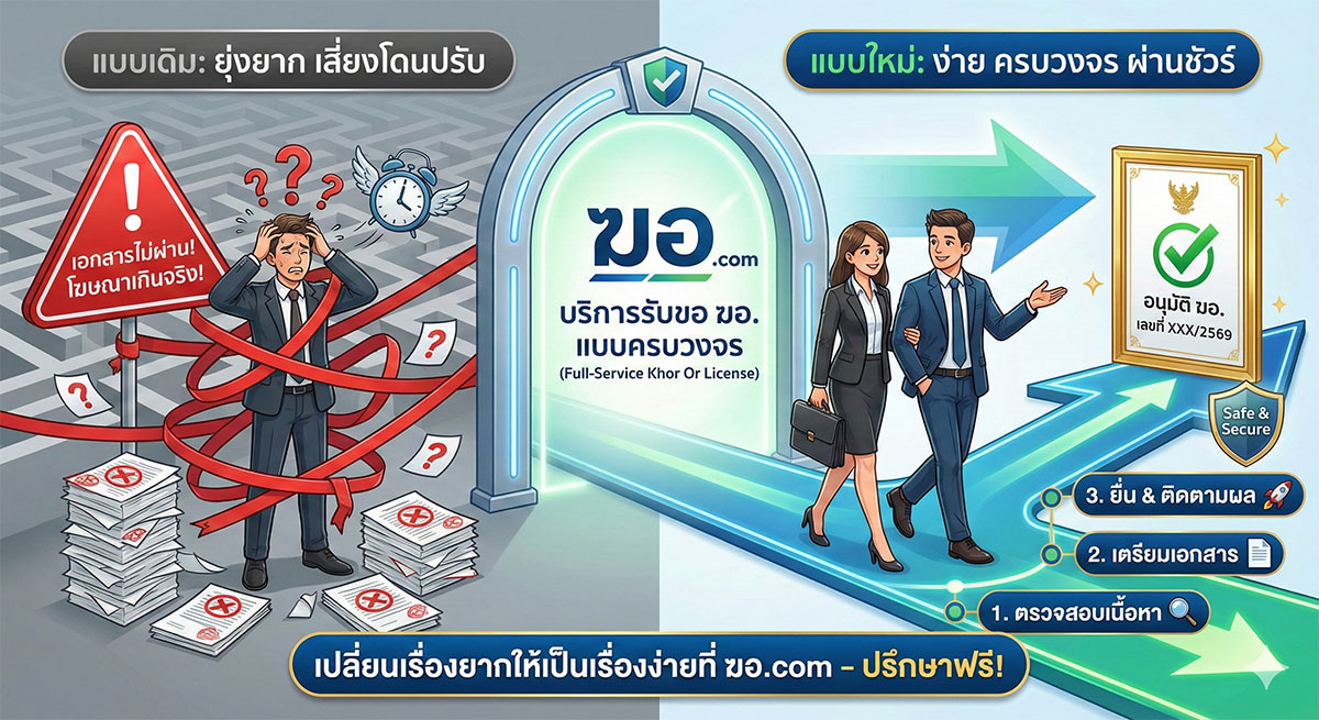 professional-khor-or-license-service-full-solution